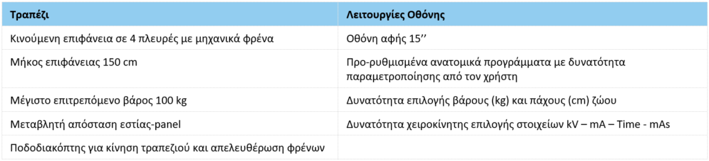 Medical Systems I.K.E.